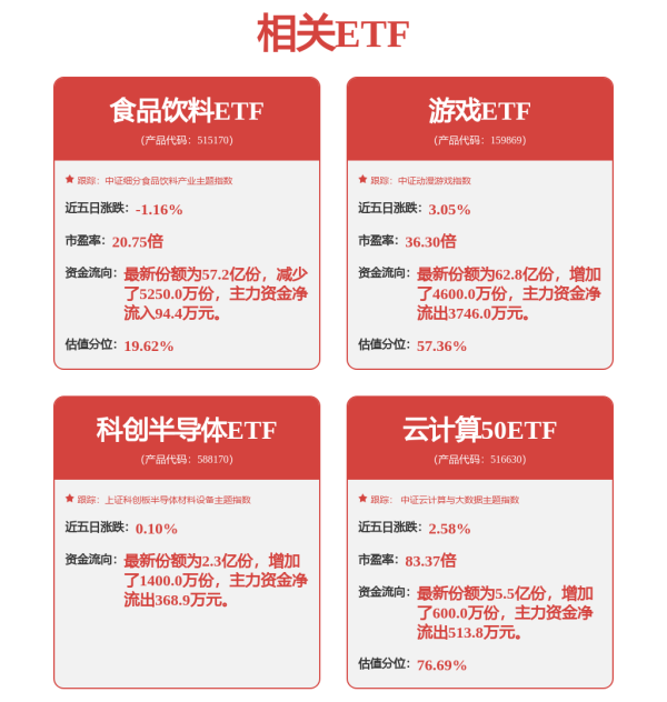 华泰优配 和讯投顾任申科：横盘是不是主力的出货信号，下周能否艳阳高照？