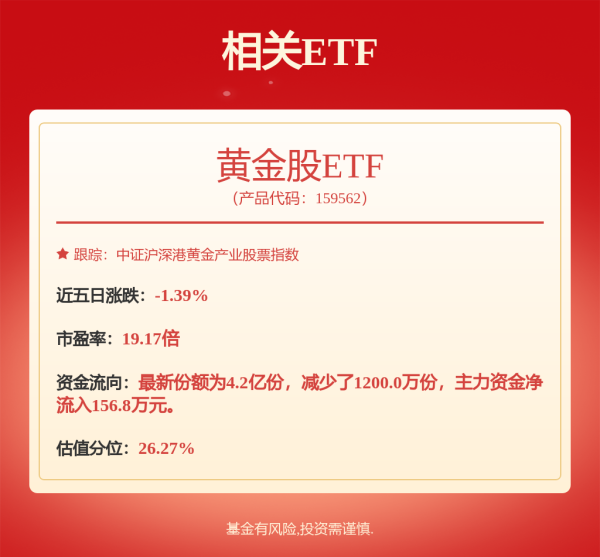 美港通配资 批量来袭！近480家公司集体出手，4只拟回购股一季度盈利超百亿元