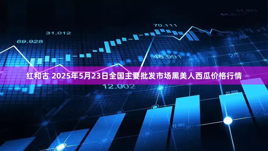 红和古 2025年5月23日全国主要批发市场黑美人西瓜价格行情