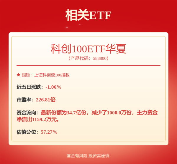 兴泊证券 5月26日冠宇转债下跌0.38%，转股溢价率92.69%