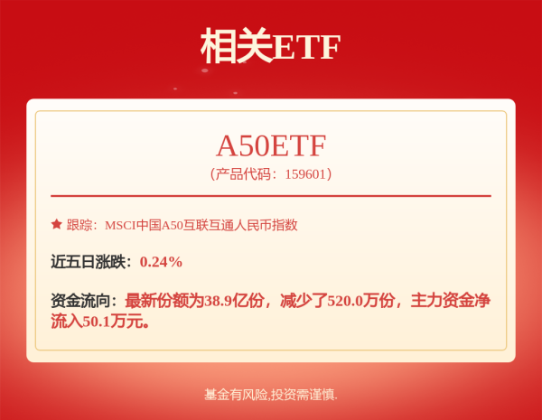 鼎牛网 宁德时代新注册《电化学技术开发提效工具--微分电容可视化计算软件V1.0》等2个项目的软件著作权